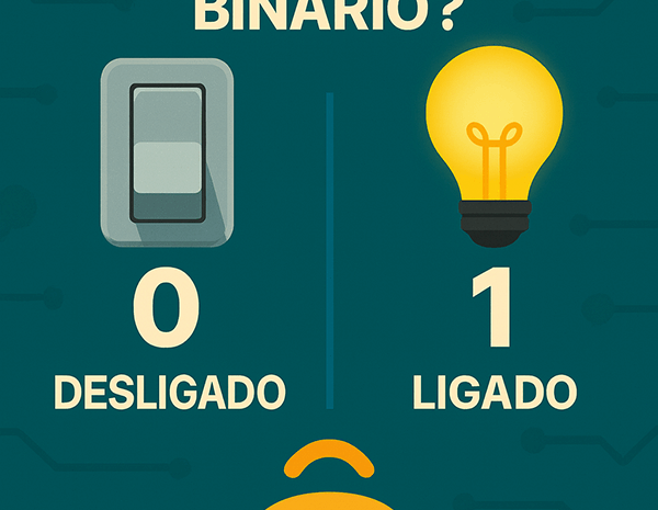  Código binário explicado: o que significam 0 e 1 nos computadores