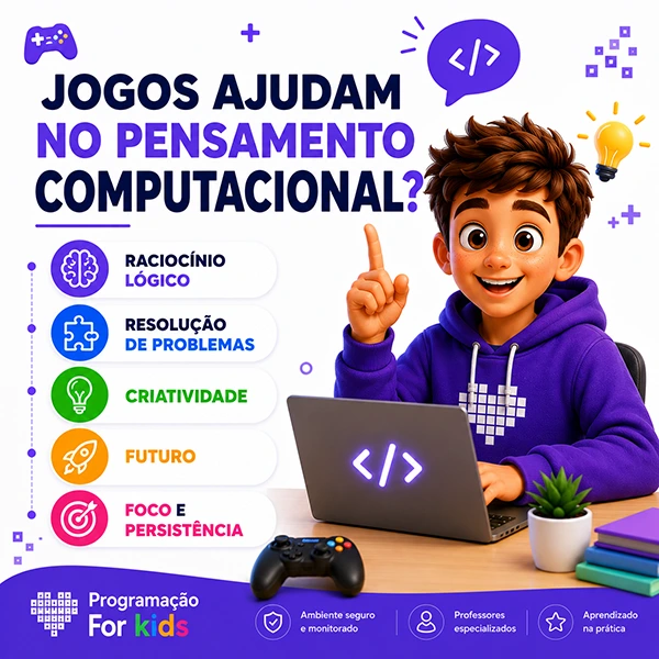 jogos ajudam no pensamento computacional